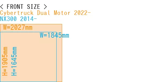#Cybertruck Dual Motor 2022- + NX300 2014-